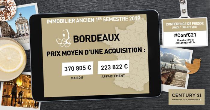 prix immobilier bordeaux rive droite century 21
